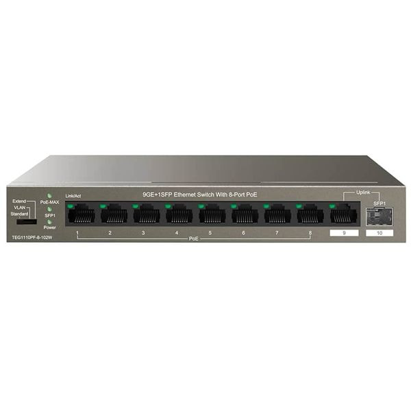 Switch Tenda 9GE+1SFP Ethernet PoE TEG1110PF-8-102W