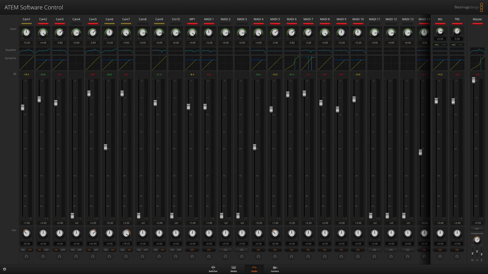 Fairlight Audio Mixer