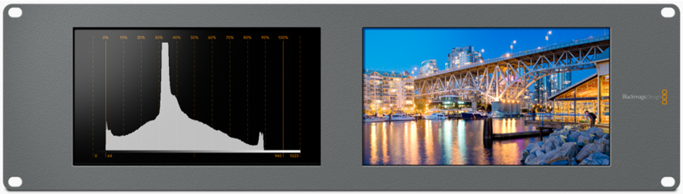 Histogram