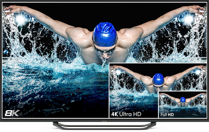12G-SDI tiên tiến cho HD, Ultra HD và 8K